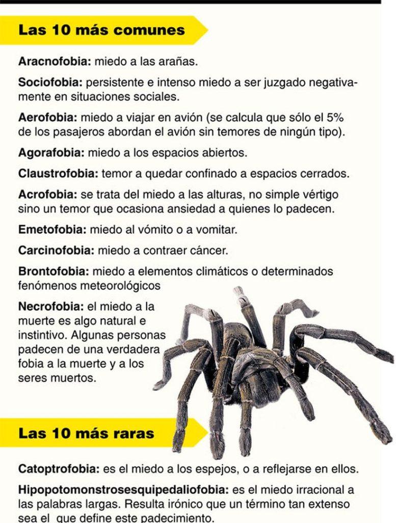 Miedo Extranos 777x1024