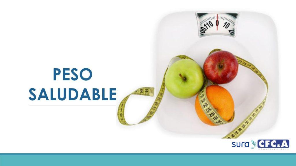 Peso Saludable 1024x576